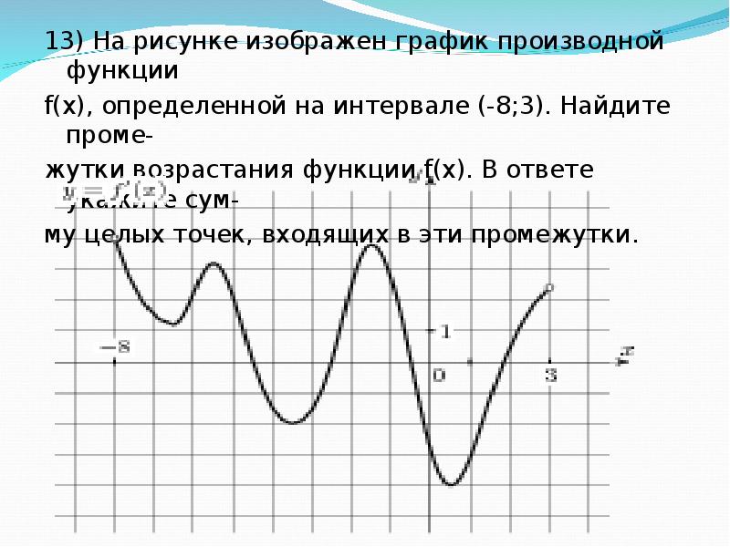 На рисунке изображен график дифференцируемой функции у f x определенной на интервале 3 8 найдите