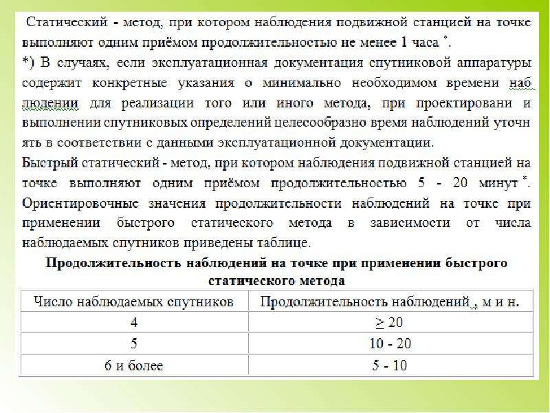 Длительность наблюдения. Нормативные документы в геодезии. Быстрая статика. Статический метод спутниковых определений. Режим быстрая статика.