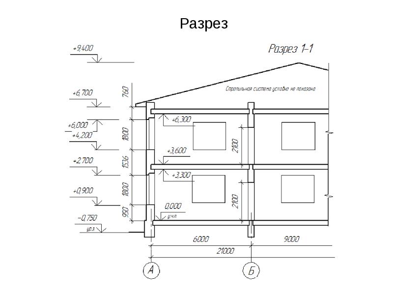 Размеры на строительных чертежах