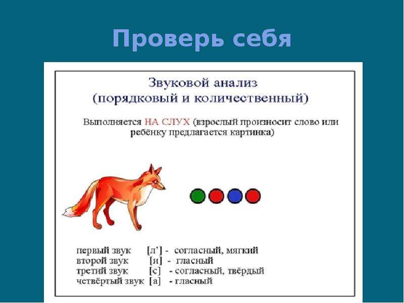 Звуко слоговой анализ слова схема