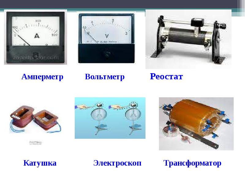 Ом заңы презентация