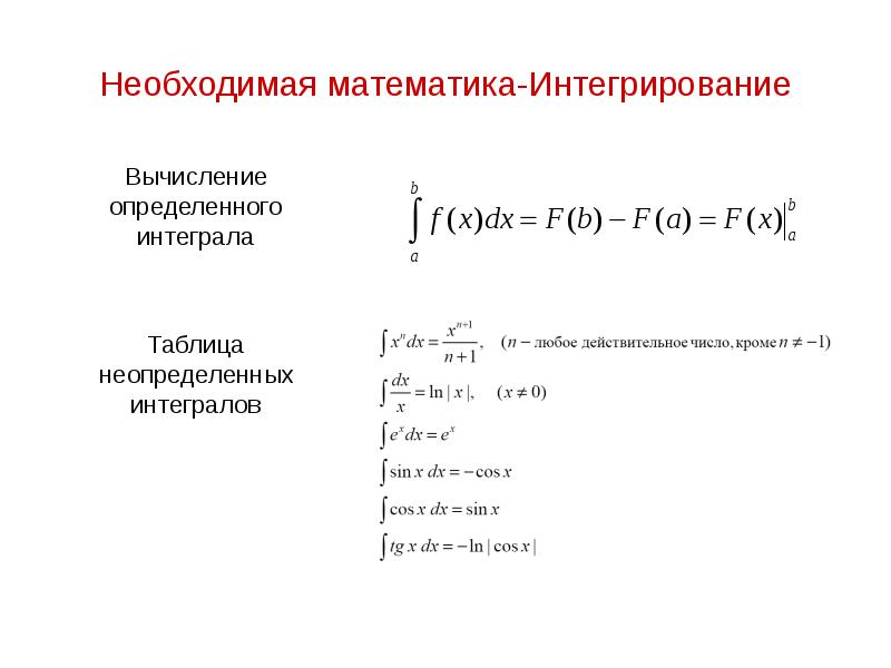 Вычисление определенного интеграла таблица. Таблица неопределенных интегралов. Вычисление определенного интеграла карточки. Определенный интеграл синуса.