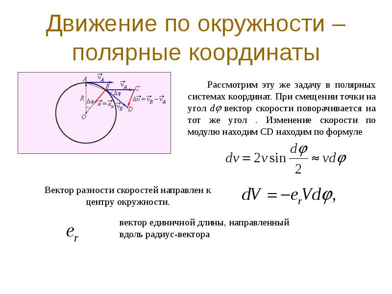 Движение по окружности это. Уравнение движения через Полярные координаты. Формула круга в полярной системе координат. Уравнение окружности в Полярных координатах. Движение по окружности в Полярных координатах.