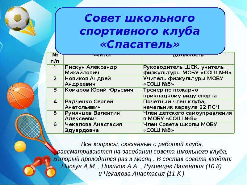 Проект школьный спортивный клуб