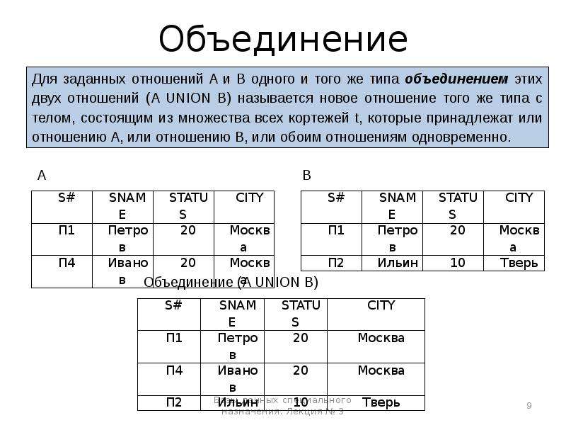 Ассоциация данных. Объединение БД. Операция объединения базы данных. Union в БД. Операция объединение в базах данных.