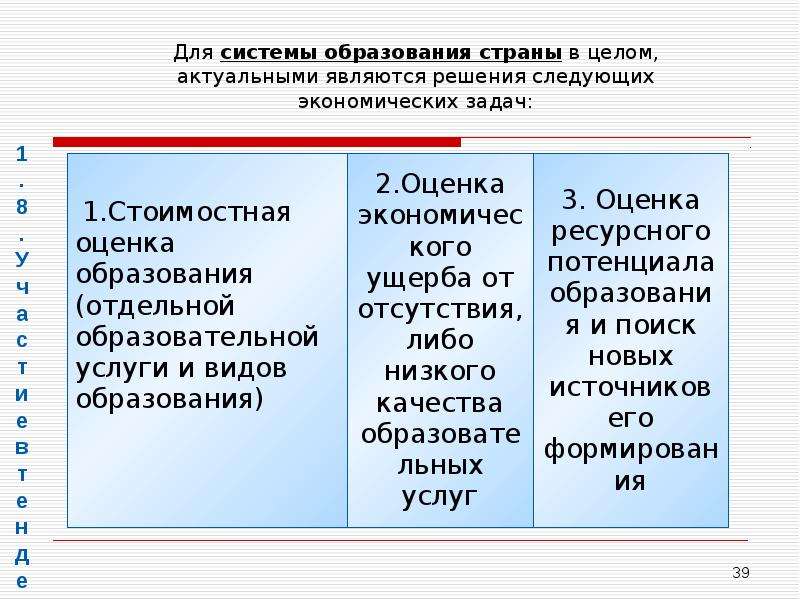 Государственно образующий