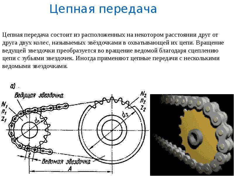 Цепная передача. Ведущая Звездочка цепной передачи. Цепная передача ведущая и ведомая Звездочка передаточное. Цепная передача способ передачи движения. Барабаны вращающаяся цепной передачи.