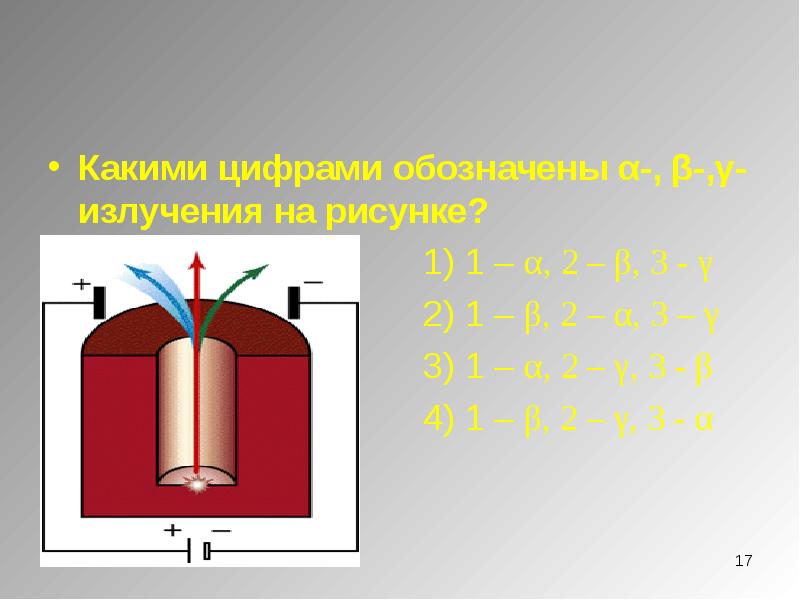 Какой цифрой на рисунке обозначено бета излучение