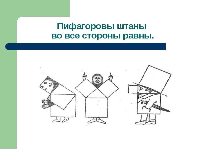 Пифагоровыми треугольниками называются. Пифагоровы штаны. Пифагоровы треугольники примеры. Пифагоровы штаны во все стороны равны доказательство. Таблица Пифагоровы штаны.