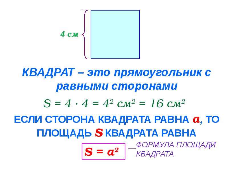 Формула площади прямоугольного. Формула нахождения площади прямоугольника 5 класс. Площадь квадрата формула. Формулы для вычисления площади прямоугольника и квадрата. Площадь прямоугольника формулировка.