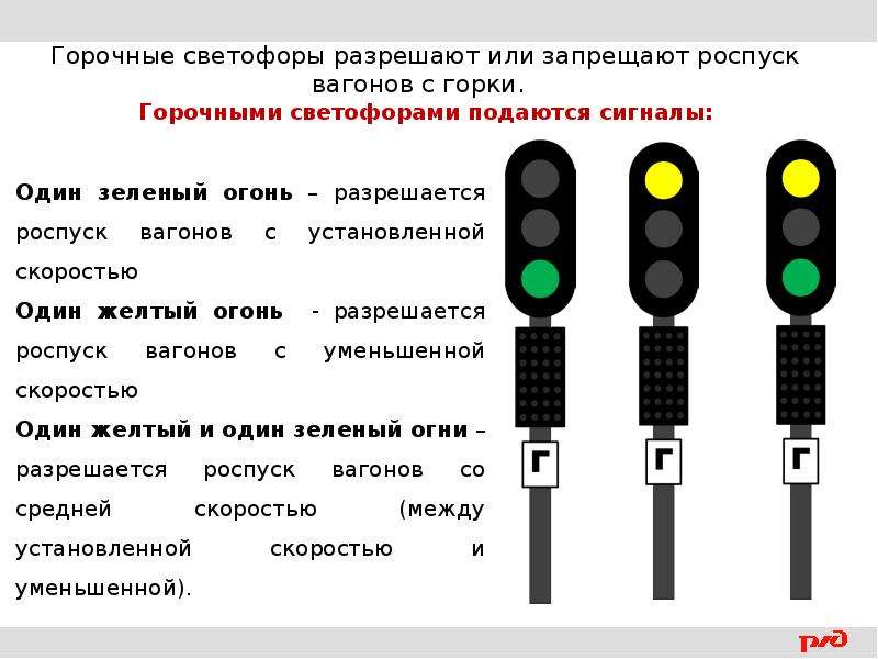 Схема маневрового светофора