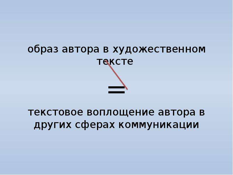 Образ автора текста