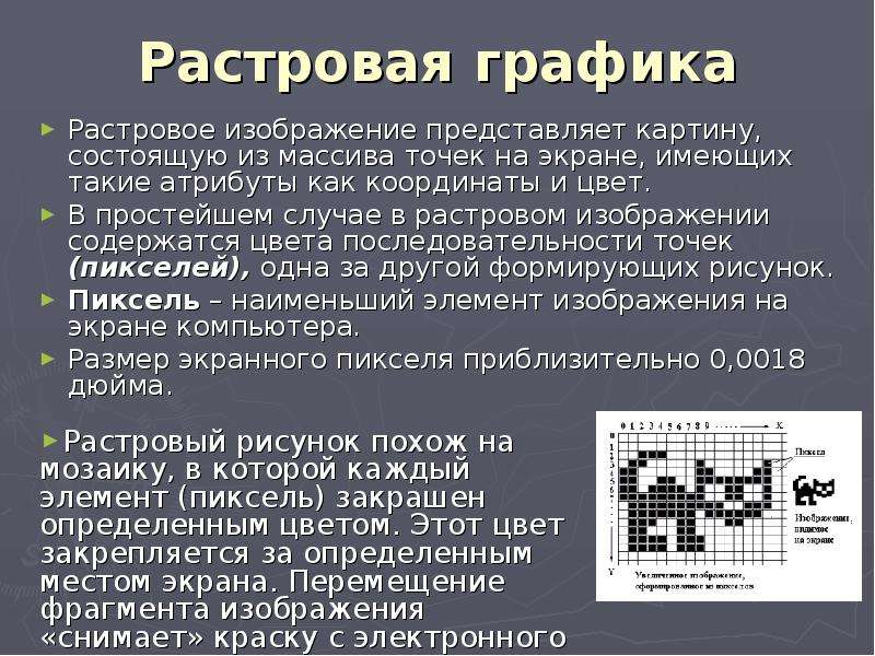 Как представлено изображение в растровой графике тест ответы