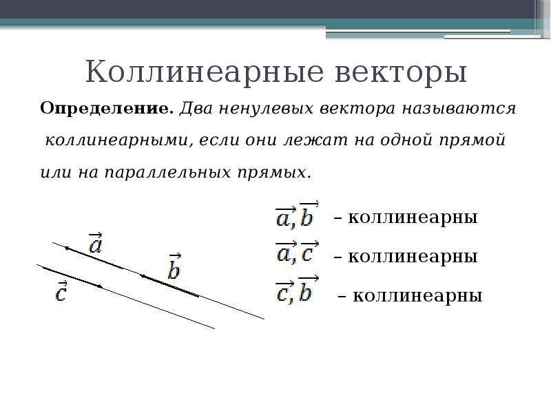 Коллинеарные векторы картинки