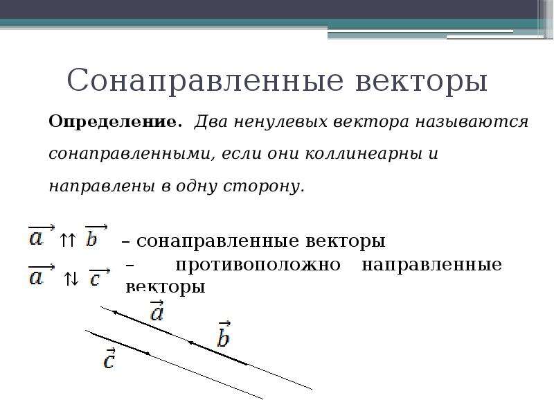 Вектор презентация 8 класс