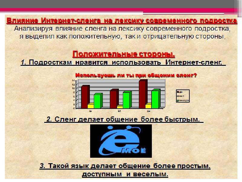 Как интернет влияет на язык проект по русскому