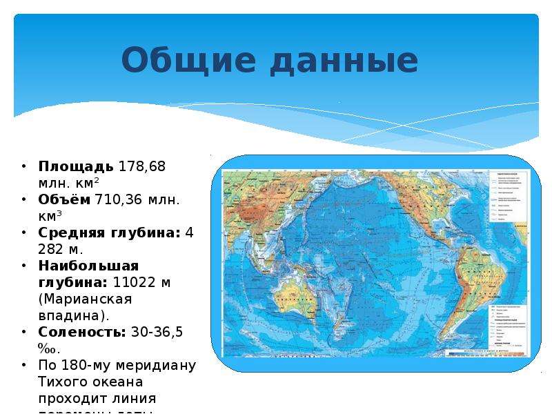 Площадь Тихого океана. Территория Тихого океана. Ширина Тихого океана. Длина и ширина Тихого океана.