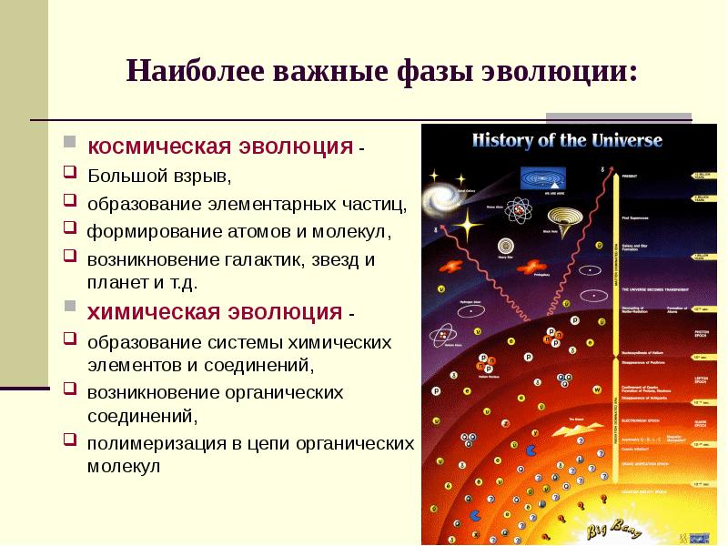 Этапы развития частиц. Образование химических элементов во Вселенной. Космическая Эволюция. Образование тяжёлых элементов во Вселенной. Механизм образования и эволюции звезд.