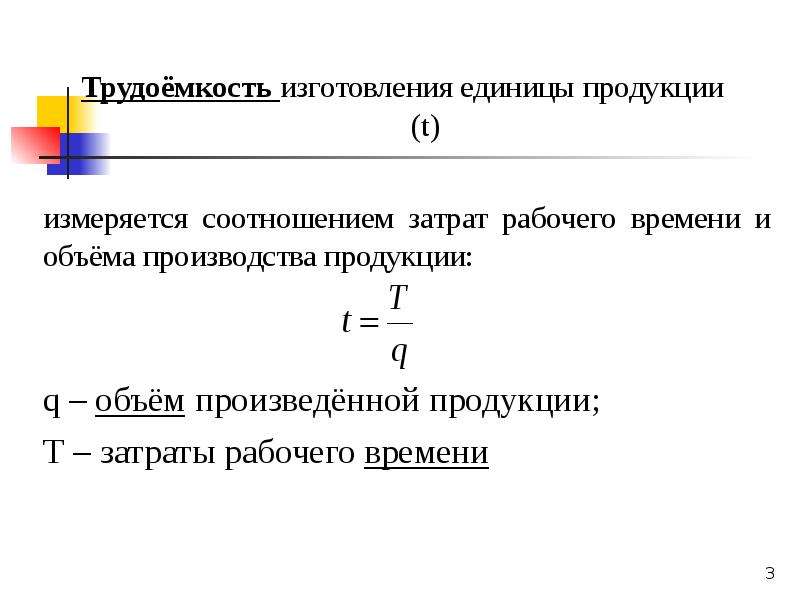 Трудоемкость картинки для презентации