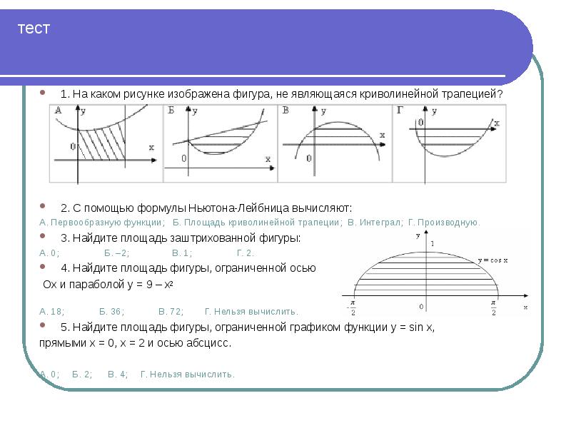 Площадь изображенной на рисунке криволинейной трапеции вычисляется по формуле