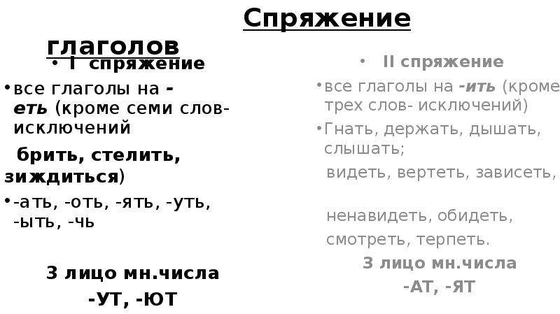 Стелющий какое спряжение. Ять спряжение. Глаголы исключения на ять. Глаголы на ять стишок.