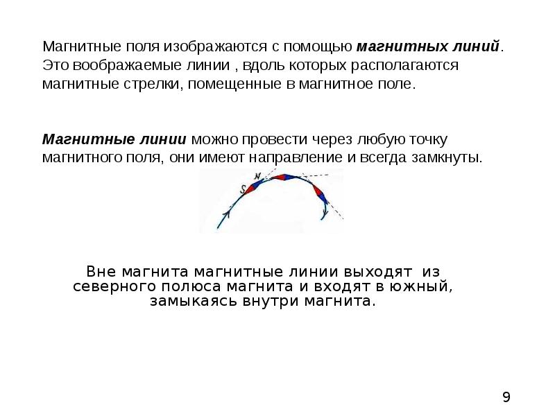 О чем можно судить по картинке линий магнитного поля