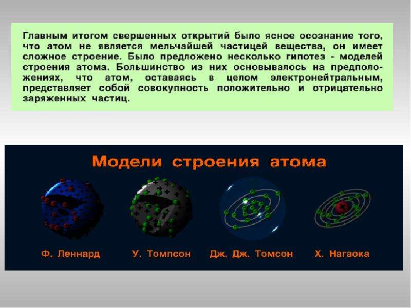 Презентация на тему периодический закон и строение атома