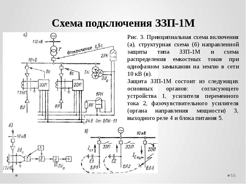 Дэн 55ш схема электрическая