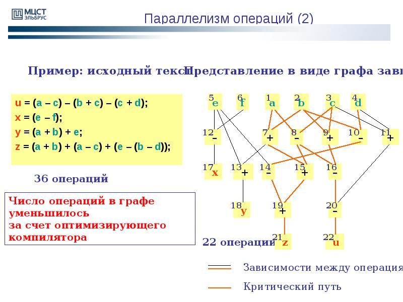 Параллелизм систему