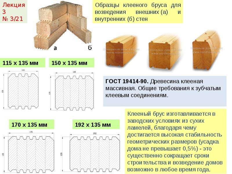 Брус размеры. Брус клееный 150х200 чертежи. Клеёный брус 200х200 схема. Полезная высота профилированного бруса 150х150. Чертёж клееного бруса 185х200.