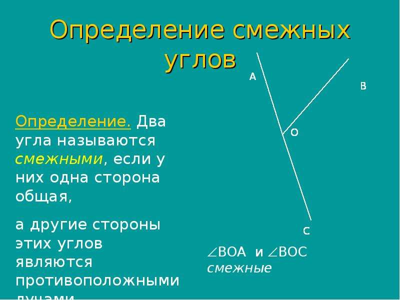 Свойство смежных углов чертеж