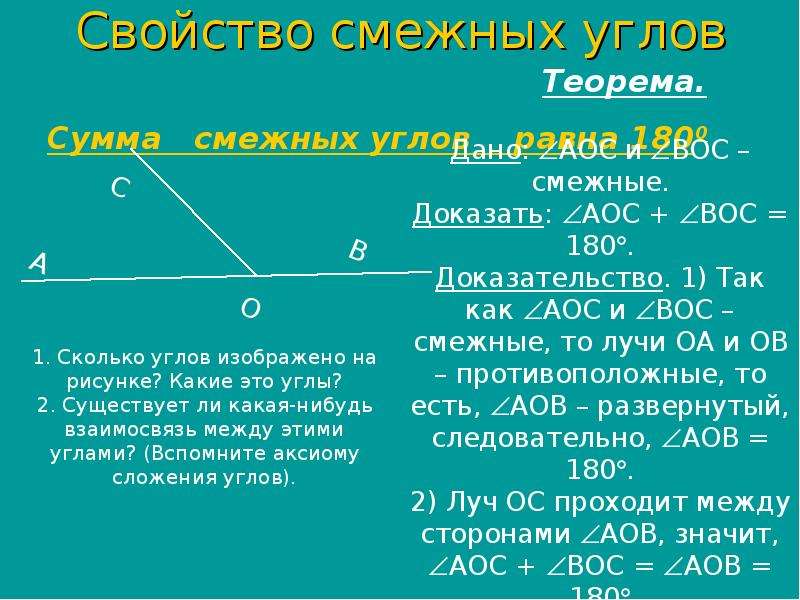 Свойство смежных углов чертеж