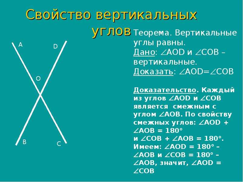 Биссектриса 2 смежных углов. Правило смежных углов 7 класс. Свойство вертикальных углов чертеж. Теорема о вертикальных углах 7 класс геометрия. Смежные и вертикальные углы определение и свойства 7 класс.