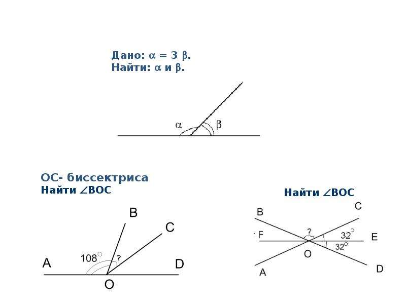 Вертикальные углы рисунок