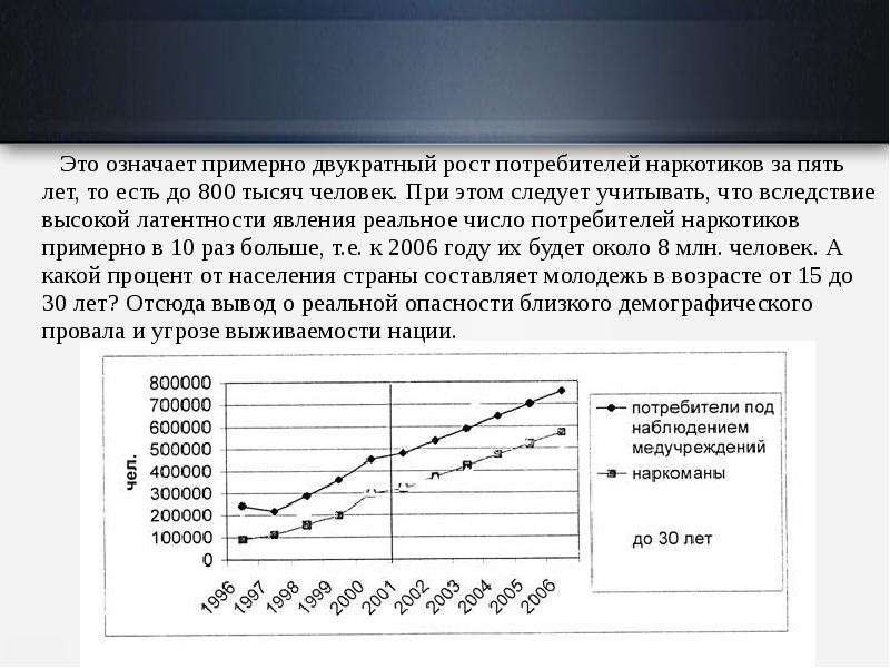 Число потребителей. Число потребителей наркотиков. Что значит латентность. Что означает примерно.