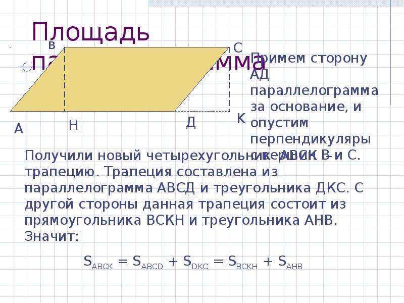 Площадь параллелограмма если известны стороны