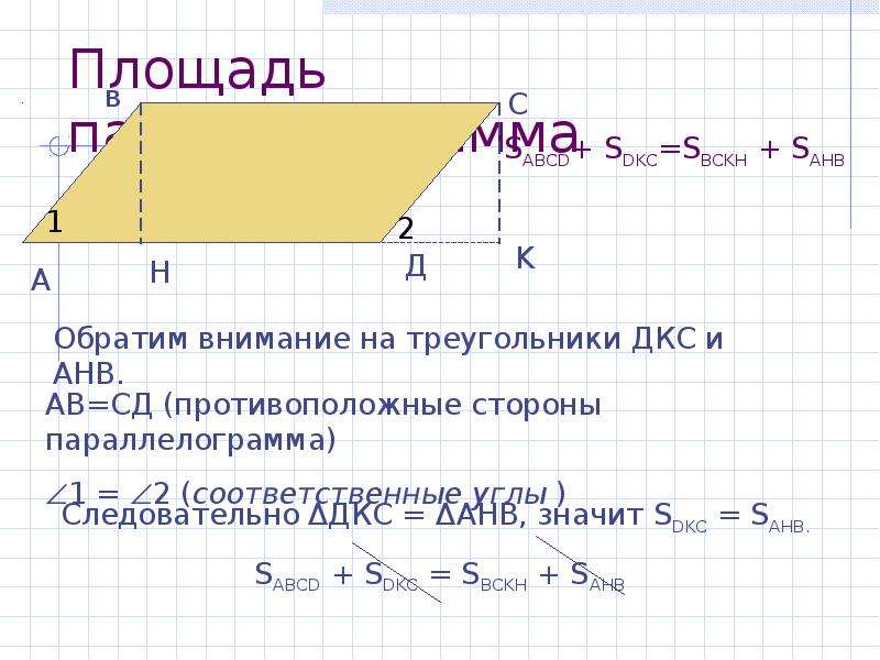 По данным рисунка найдите площадь параллелограмма 18 кв ед