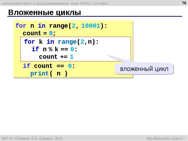 Вложенные циклы. Вложенные циклы Python. Возможности вывода данных на языке Python. Вложенные циклы в Basic. Программирование на Python презентация Поляков.