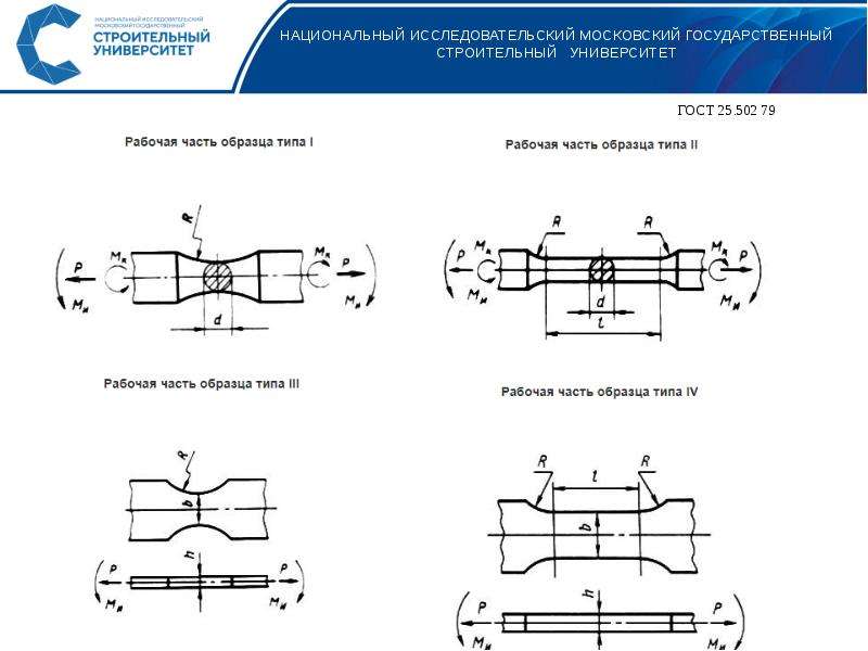 Тип рабочей части. Рабочая часть типа в. Размер образцов для определения физико-механических свойств трубы. ГОСТ 25. 502-82. ГОСТ 25.511-83.