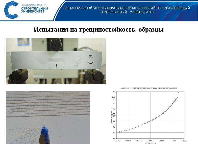 Экспериментальное измерение. Экспериментального определения механической характеристики. Виды испытаний на трещиностойкость. Трещиностойкость пример строительного материала. Режимы испытания на трещиностойкость.