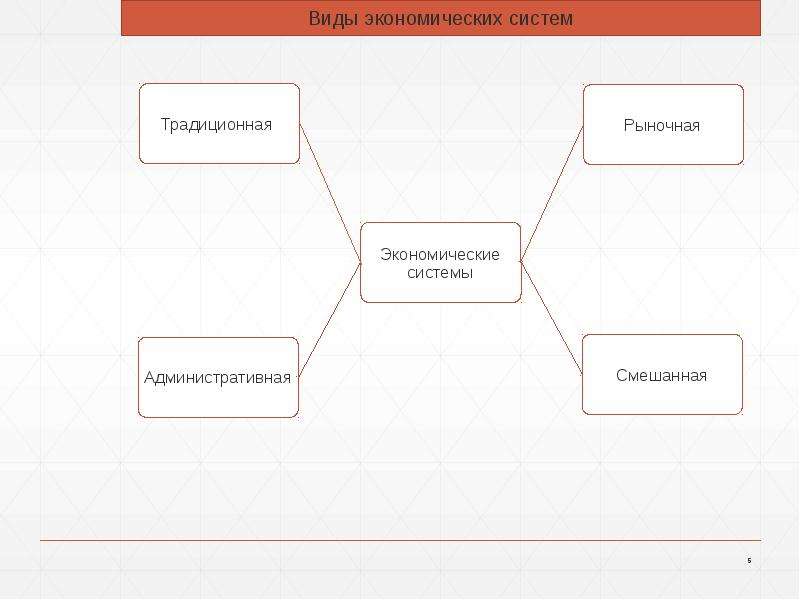 Конкурентное право в схемах и таблицах