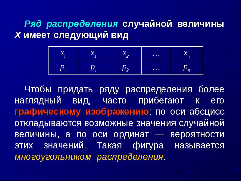 Найти функцию распределения случайной величины