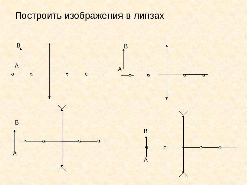 Ср 19 построение изображений в линзах ответы