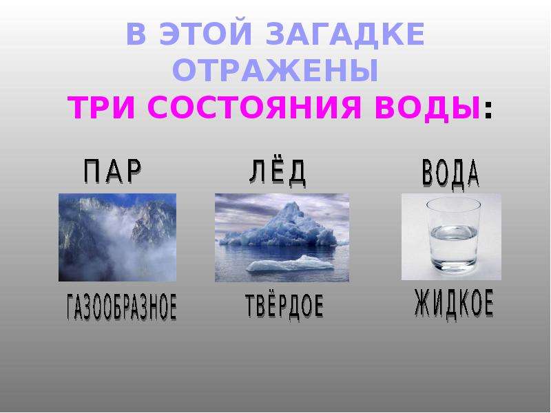 Вода и воздух проект