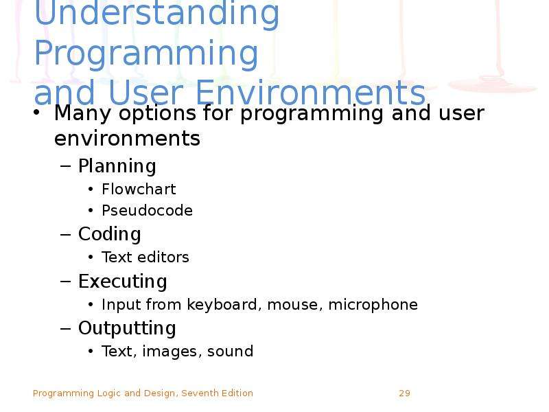 Program understanding. Understand программа руководство.