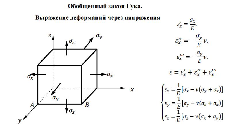 На рисунке показано напряженное состояние в точке материал пластичный