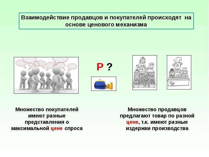 Разные представления. Взаимодействие продавца и покупателя. Взаимоотношения покупателя и продавца. Сотрудничество продавец покупатель. Множество покупателей и продавцов.