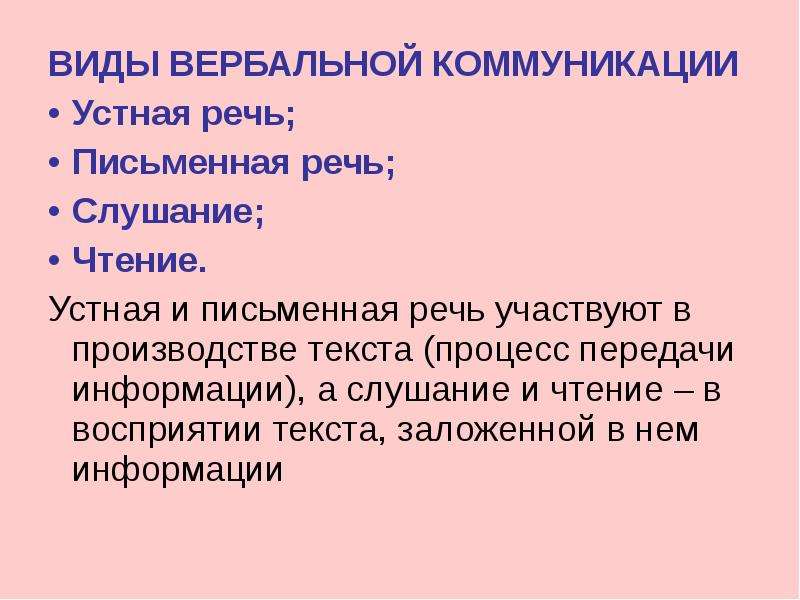 Категория монолога и диалога как формы речевого общения 10 класс презентация