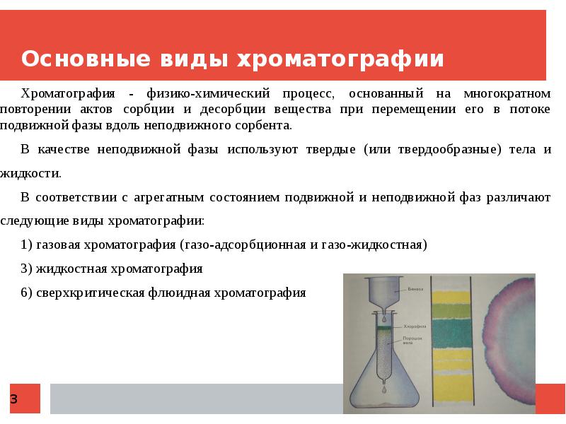 Какой вид хроматографии