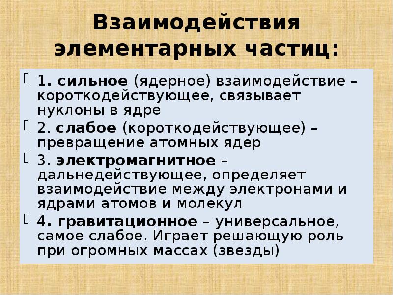 Элементарные частицы и их взаимодействия презентация